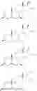 Fig. 93 - Pharmaceutical compositions and treatment methods - 8