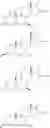 Fig. 97 - Pharmaceutical compositions and treatment methods - 8
