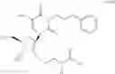 Fig. 89 - 2'-Substituted nucleosides and oligonucleotide derivatives
