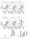 Fig. 08 - Methods of modulating activity of prokaryotic ribosomes