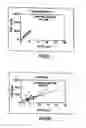 Fig. 07 - 3-deoxyglucosone and skin