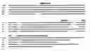 Fig. 01 - Human RNase III and compositions and uses thereof