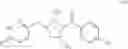 Fig. 05 - Compositions of a cyclooxygenase-2 selective inhibitor and a calcium modulating agent for the treatment of central nervous system damage
