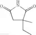 Fig. 265 - Compositions of a cyclooxygenase-2 selective inhibitor and a calcium modulating agent for the treatment of central nervous system damage