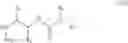 Fig. 07 - Bacterial enzyme inhibitors