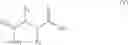 Fig. 11 - Bacterial enzyme inhibitors