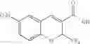 Fig. 08 - Compositions of a cyclooxygenase-2 selective inhibitor and a central nervous system stimulant for the treatment of central nervous system damage