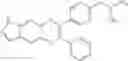 Fig. 35 - Inhibitors of Akt activity