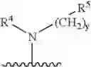 Fig. 48 - Method treatment of transplant rejection