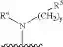 Fig. 60 - Method treatment of transplant rejection