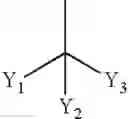 Fig. 45 - Nociceptin analogs