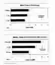 Fig. 02 - Novel methods for the treatment and prevention of ileus
