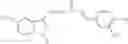 Fig. 08 - Indole derivatives