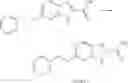 Fig. 52 - Indole derivatives having anti-angiogenetic activity