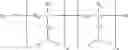 Fig. 02 - Polymer particle stabilized by dispersant and method of preparation