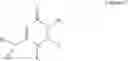 Fig. 07 - Compounds useful for reducing acetaldehyde content of polyethylene terephthalate, their use and products resulting therefrom