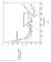 Fig. 03 - Polymamide nanocomposites with oxygen scavenging capability