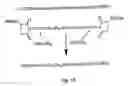 Fig. 19 - Crosslinked polymer compositions