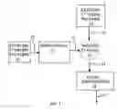 Fig. 02 - Miscible blends of normally immiscible polymers