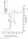 Fig. 06 - Miscible blends of normally immiscible polymers