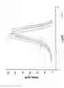 Fig. 08 - Miscible blends of normally immiscible polymers