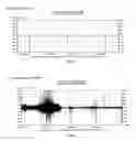 Fig. 02 - Polymerization reactor operability using static charge modifier agents