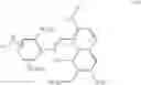 Fig. 65 - Reactive azo dyes, their preparation and their use