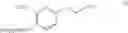 Fig. 08 - Process for producing shogaols and intermediates for the synthesis thereof
