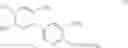 Fig. 09 - Process for producing shogaols and intermediates for the synthesis thereof