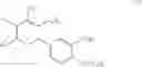 Fig. 13 - Process for producing shogaols and intermediates for the synthesis thereof