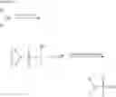 Fig. 02 - Method for the production of sulphamic acid halogenides