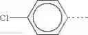 Fig. 07 - Method for the production of sulphamic acid halogenides