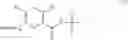 Fig. 12 - Method for the production of sulphamic acid halogenides