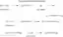 Fig. 20 - Electrooptic compounds and methods for making