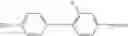 Fig. 42 - Electrooptic compounds and methods for making