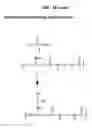 Fig. 20 - Polymerizable higher diamondoid derivatives