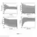 Fig. 17 - Physiologically based control system and method for using the same