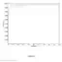 Fig. 21 - Physiologically based control system and method for using the same