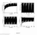Fig. 23 - Physiologically based control system and method for using the same