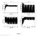 Fig. 26 - Physiologically based control system and method for using the same