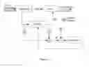 Fig. 31 - Physiologically based control system and method for using the same