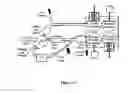 Fig. 35 - Physiologically based control system and method for using the same