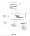 Fig. 03 - Patient data mining for clinical trials