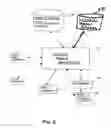 Fig. 04 - Patient data mining for clinical trials