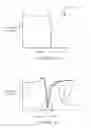 Fig. 04 - Surface plasmon resonance based nanoliter tear osmometer