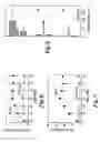 Fig. 08 - Methods for assessing a physiological state of a mammalian retina