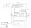 Fig. 01 - Method and device for measuring peripheral vascular function