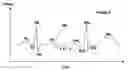 Fig. 05 - Synthesizing a reference value in an electrocardial waveform