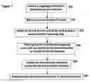 Fig. 06 - Synthesizing a reference value in an electrocardial waveform