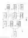 Fig. 02 - Apparatus and methods for documenting myocardial ischemia